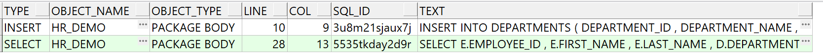 SQL statement listing SQL statement listing