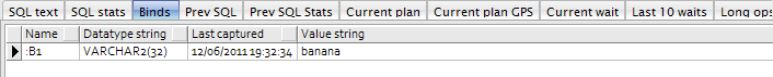 Sampled bind variable values