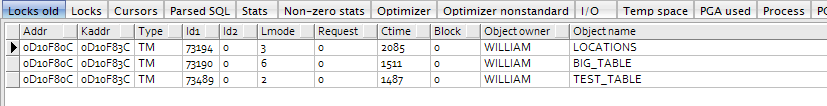 Output from the default Locks tab