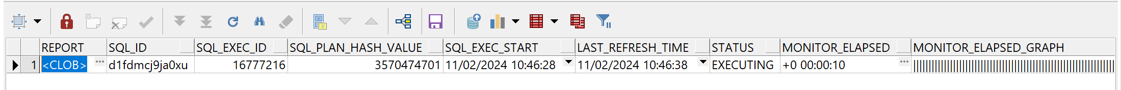 SQL Monitor results grid SQL Monitor results grid