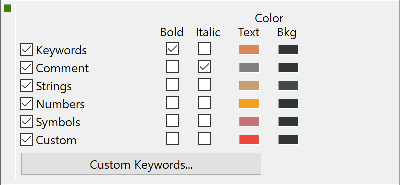 Caramelised colour pallette